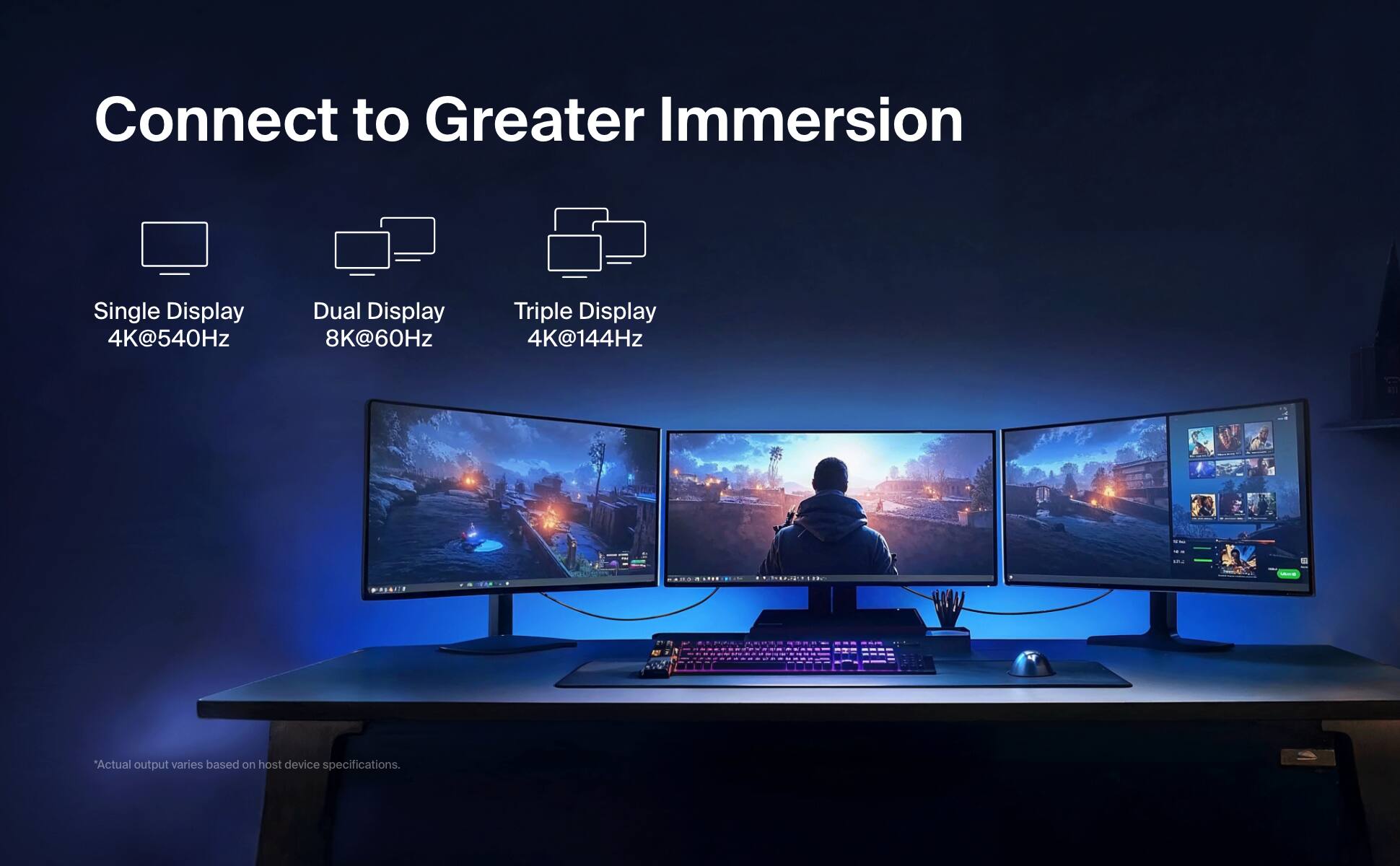 Connect to Greater Immersion: Single Display 4K@540Hz, Dual Display 8K@60Hz, Triple Display 4K@144Hz. Actual output varies based on host device specifications.