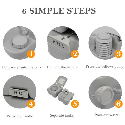 6 SIMPLE STEPS

1. Pour water into the tank
2. Pull out the handle
3. Press the bellows pump
4. Press the handle
5. Separate tanks
6. Pour out waste