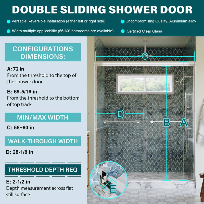 DOUBLE SLIDING SHOWER DOOR

Versatile Reversible Installation (either left or right side)
Uncompromising Quality. Aluminium alloy
Width multiple applicability (56-60" bathrooms are available)
Certified Clear Glass

CONFIGURATIONS DIMENSIONS:
A: 72 in
From the threshold to the top of the shower door

B: 69-5/16 in
From the threshold to the bottom of top track

MIN/MAX WIDTH
C: 56~60 in

WALK-THROUGH WIDTH
D: 28-1/8 in

THRESHOLD DEPTH REQ
E: 2-1/2 in
Depth measurement across flat still surface