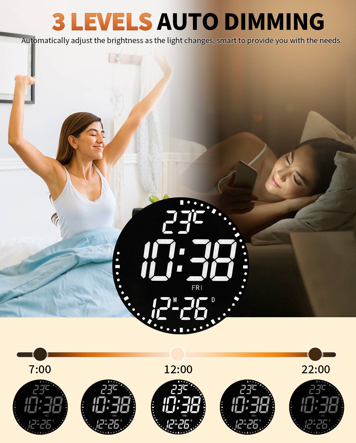 3 LEVELS AUTO DIMMING  
Automatically adjust the brightness as the light changes, smart to provide you with the needs.

23°C  
10:38  
FRI  
12-26  

7:00  
23°C  
10:38  
12:26  

12:00  
23°C  
10:38  
12:26  

22:00  
23°C  
10:38  
12:26