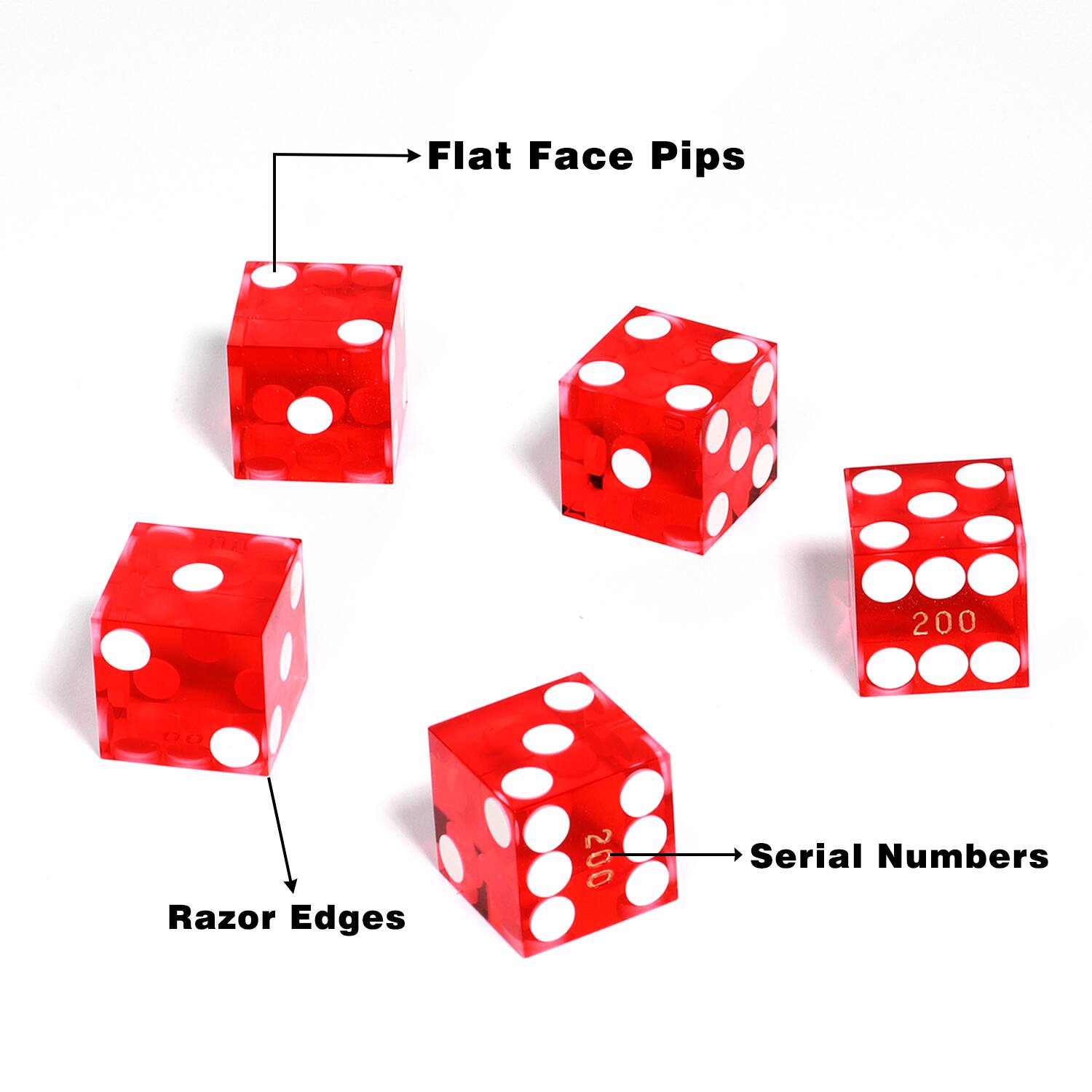 Flat Face Pips, Razor Edges, Serial Numbers