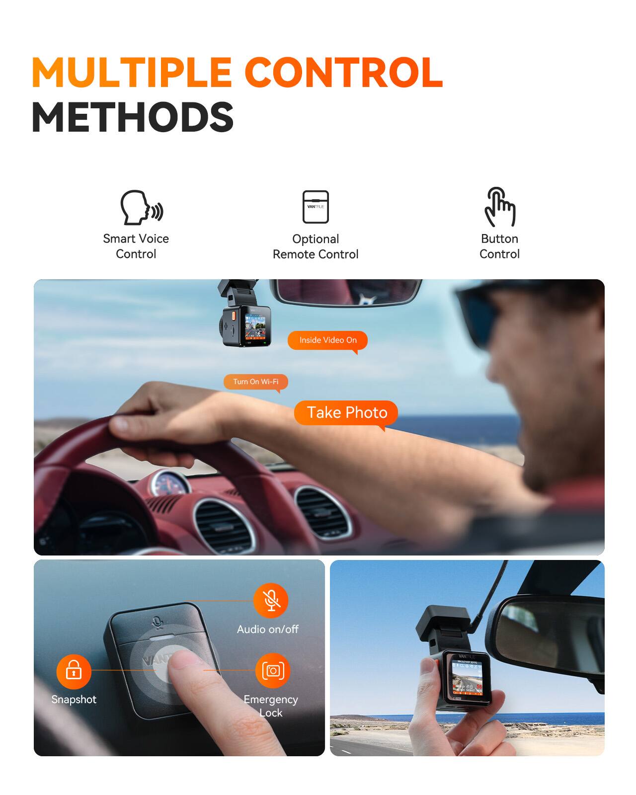 MULTIPLE CONTROL METHODS

- Smart Voice Control
- Optional Remote Control
- Button Control

Inside Video On
Take Photo
Turn On Wi-Fi

Audio on/off
Snapshot
Emergency Lock