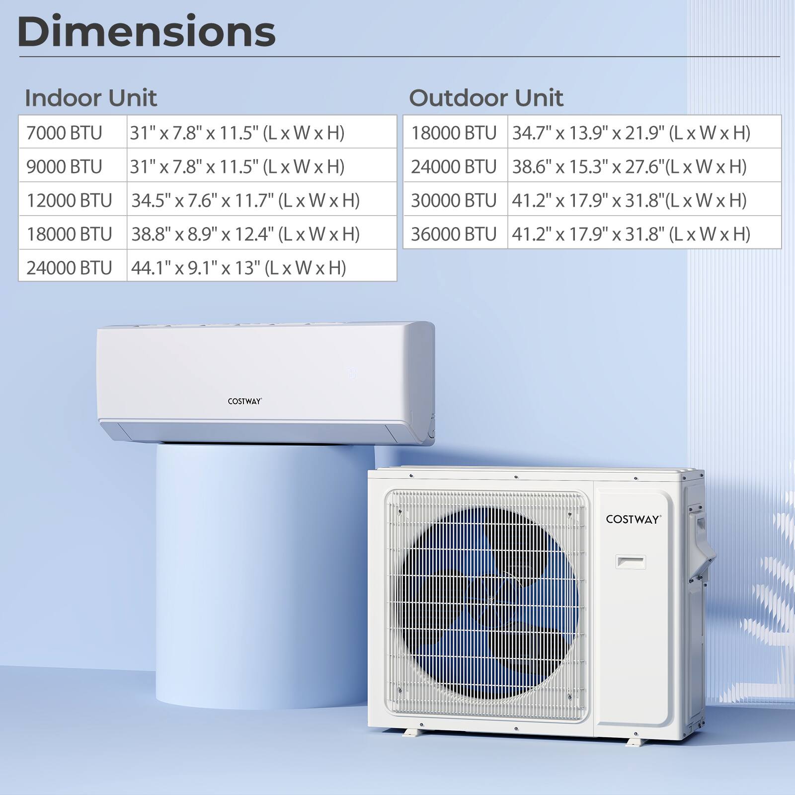 Dimensions

Indoor Unit

- 7000 BTU: 31" x 7.8" x 11.5" (L x W x H)
- 9000 BTU: 31" x 7.8" x 11.5" (L x W x H)
- 12000 BTU: 34.5" x 7.6" x 11.7" (L x W x H)
- 18000 BTU: 38.8" x 8.9" x 12.4" (L x W x H)
- 24000 BTU: 44.1" x 9.1" x 13" (L x W x H)

Outdoor Unit

- 18000 BTU: 34.7" x 13.9" x 21.9" (L x W x H)
- 24000 BTU: 38.6" x 15.3" x 27.6" (L x W x H)
-