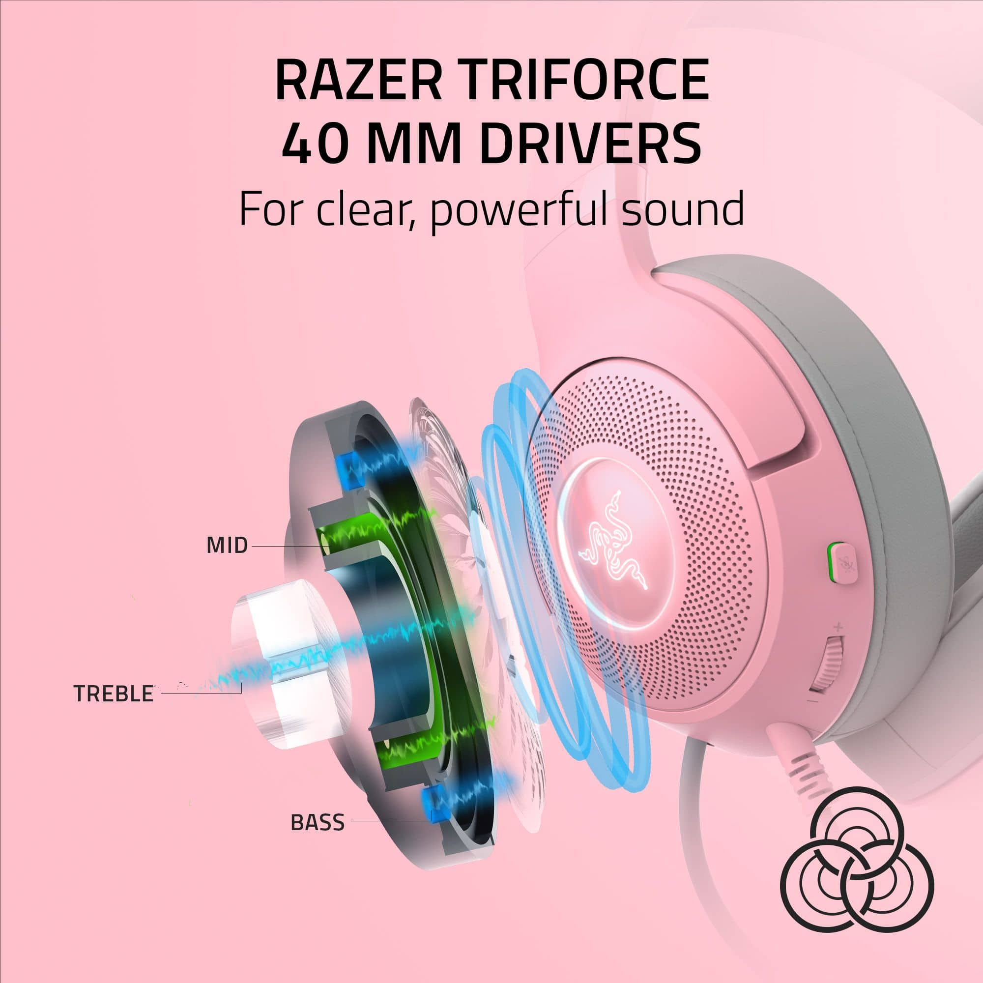 RAZER TRIFORCE 40 M DRIVERS For clear, powerful sound.