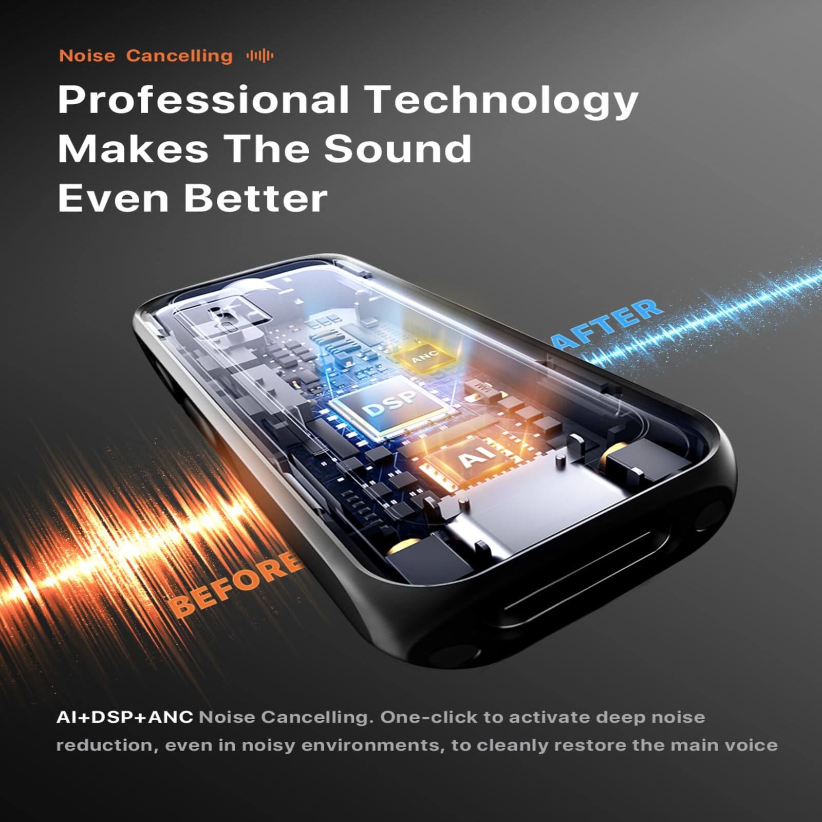 Noise Cancelling

Professional Technology Makes The Sound Even Better

AI+DSP+ANC Noise Cancelling. One-click to activate deep noise reduction, even in noisy environments, to cleanly restore the main voice

BEFORE AFTER