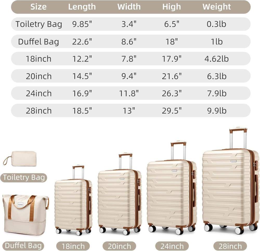 Toiletry Bag  
- Length: 9.85"  
- Width: 3.4"  
- Height: 6.5"  
- Weight: 0.3lb  

Duffel Bag  
- Length: 22.6"  
- Width: 8.6"  
- Height: 18"  
- Weight: 1lb  

18inch  
- Length: 12.2"  
- Width: 7.8"  
- Height: 17.9"  
- Weight: 4.62lb  

20inch  
- Length: 14.5"  
- Width: 9.4"  
- Height: 21.6"  
- Weight: 6.3lb  

24inch  
- Length: 16.9"  
- Width: 11.8"  
- Height: 26.3"  
- Weight: 7.9lb  

28inch  
- Length: 18.5"  
- Width: 13"  
- Height: 29.5"  
- Weight: 9.9lb