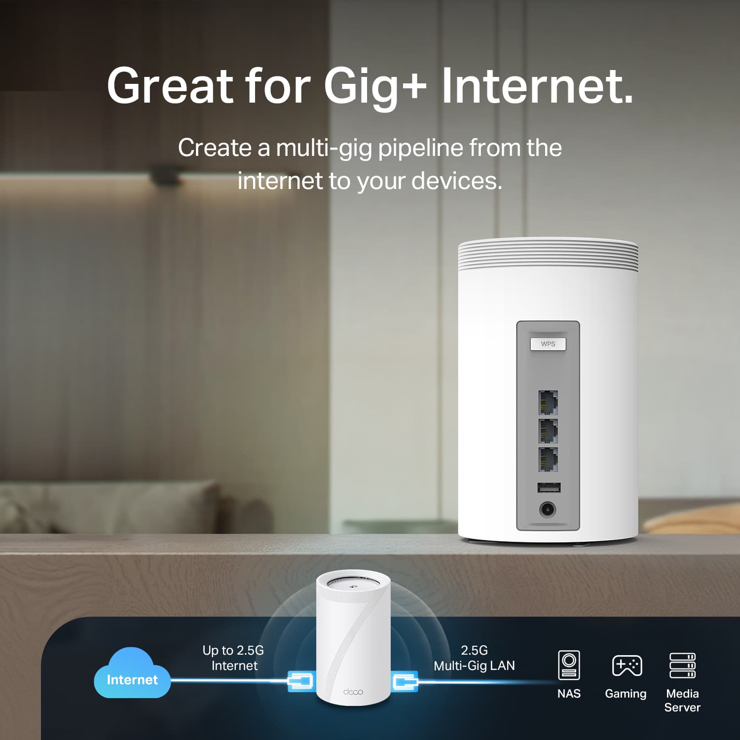 Great for Gig+ Internet. Create a multi-gig pipeline from the internet to your devices. WPS Internet Up to 2.5G Internet dOco 2.5G Multi-Gig LAN NAS + Gaming Media Server.