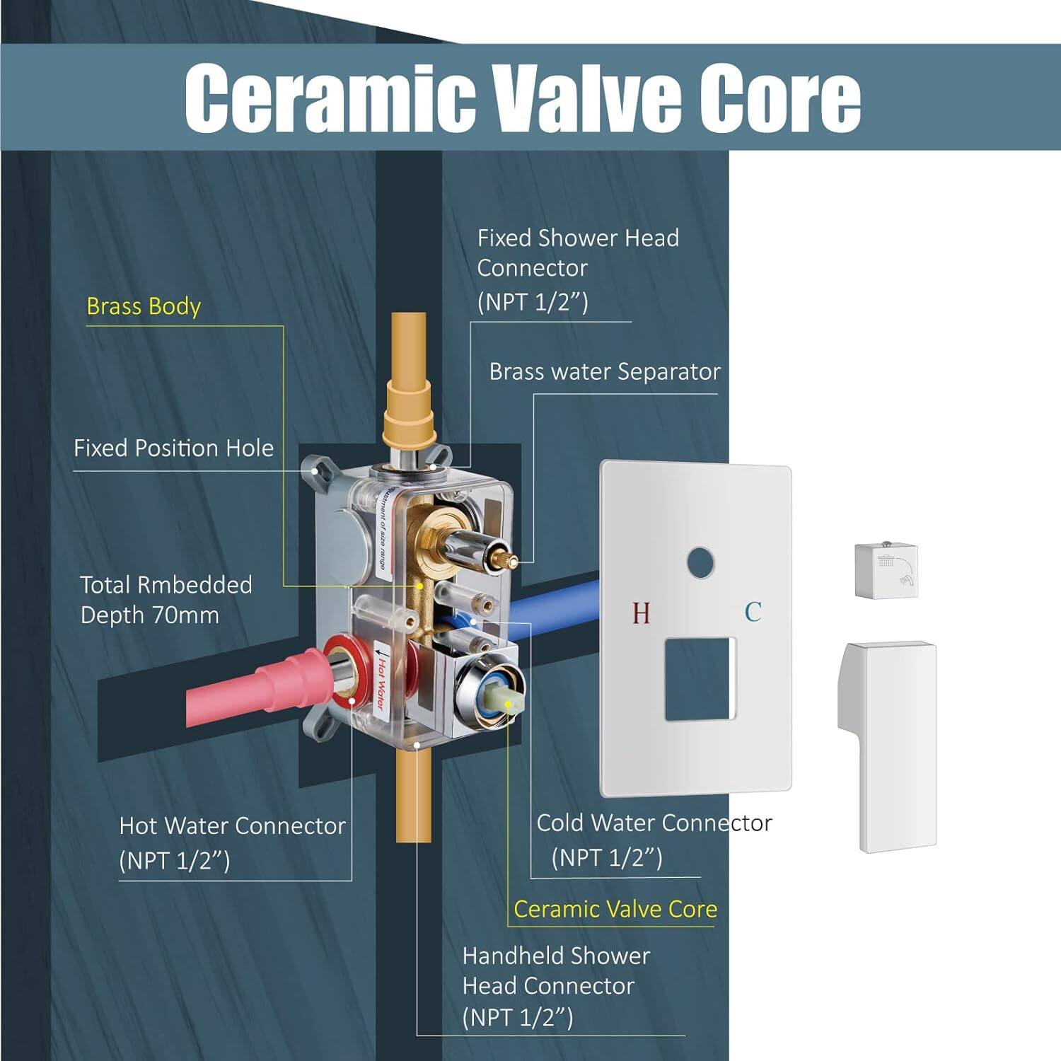 Ceramic Valve Core Brass Body Fixed Shower Head Connector (NPT 1/2") Brass Water Separator Fixed Position Hole Total Embedded Depth 70mm H. Hot Water Connector (NPT 1/2") Cold Water Connector (NPT 1/2") Ceramic Valve Core Handheld Shower Head Connector (NPT 1/2")