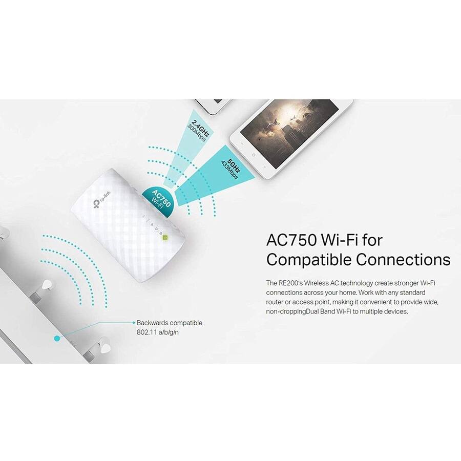 AC750 Wi-Fi for Compatible Connections

The RE200's Wireless AC technology creates stronger Wi-Fi connections across your home. Work with any standard router or access point, making it convenient to provide wide, non-dropping Dual Band Wi-Fi to multiple devices.

Backwards compatible 802.11 a/b/g/n
