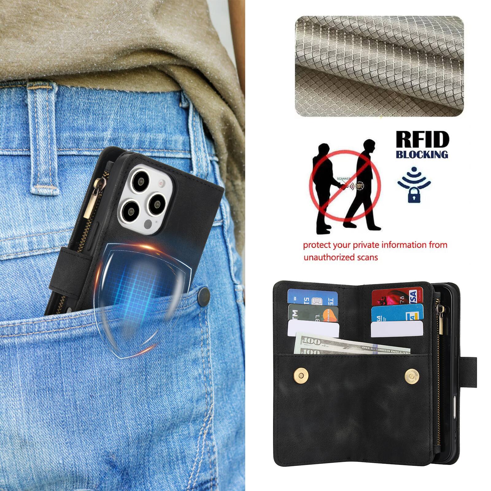RFID BLOCKING  
protect your private information from unauthorized scans