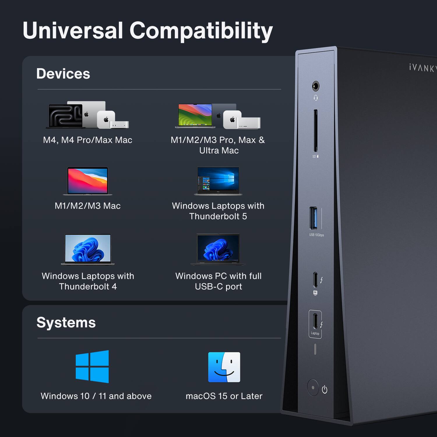 Universal Compatibility

Devices
1. VANK M4, M4 Pro/Max Mac
2. M1/M2/M3 Pro, Max & Ultra Mac
3. M1/M2/M3 Mac
4. Windows Laptops with Thunderbolt 5
5. Windows Laptops with Thunderbolt 4
6. Windows PC with full USB-C port

Systems
1. Windows 10 / 11 and above
2. macOS 15 or Later