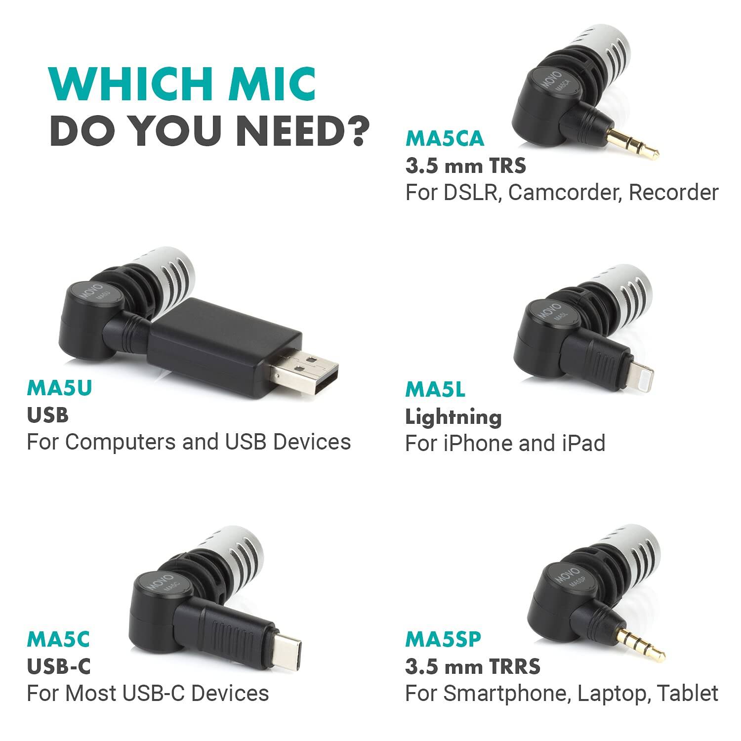 WHICH MIC DO YOU NEED?

MA5CA  
3.5 mm TRS  
For DSLR, Camcorder, Recorder

MA5U  
USB  
For Computers and USB Devices

MA5L  
Lightning  
For iPhone and iPad

MA5C  
USB-C  
For Most USB-C Devices

MA5SP  
3.5 mm TRRS  
For Smartphone, Laptop, Tablet