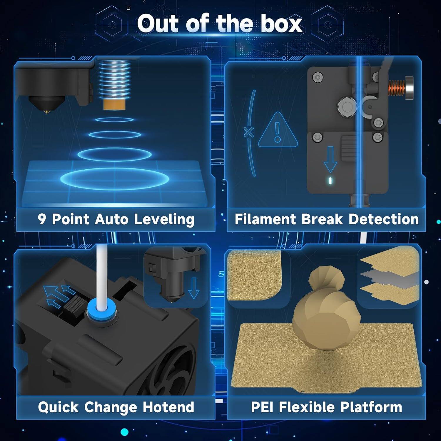 Out of the box

- 9 Point Auto Leveling
- Filament Break Detection
- Quick Change Hotend
- PEI Flexible Platform