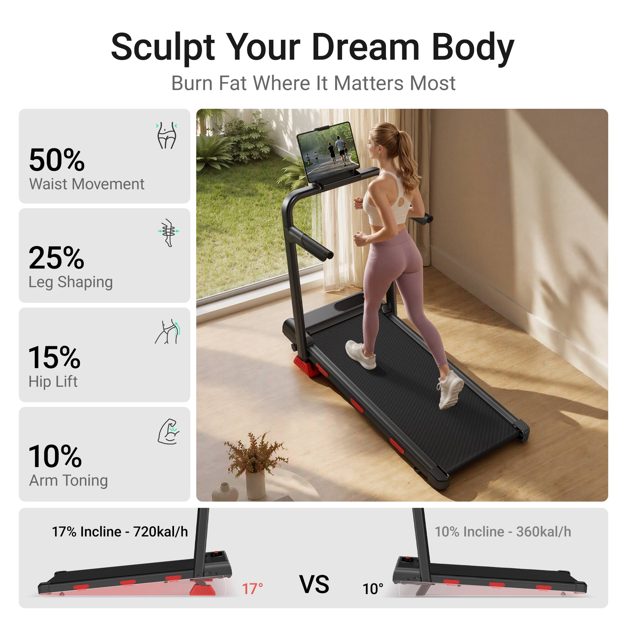 Sculpt Your Dream Body  
Burn Fat Where It Matters Most

50% Waist Movement  
25% Leg Shaping  
15% Hip Lift  
10% Arm Toning  

17% Incline - 720kal/h  
10% Incline - 360kal/h  

17° VS 10°