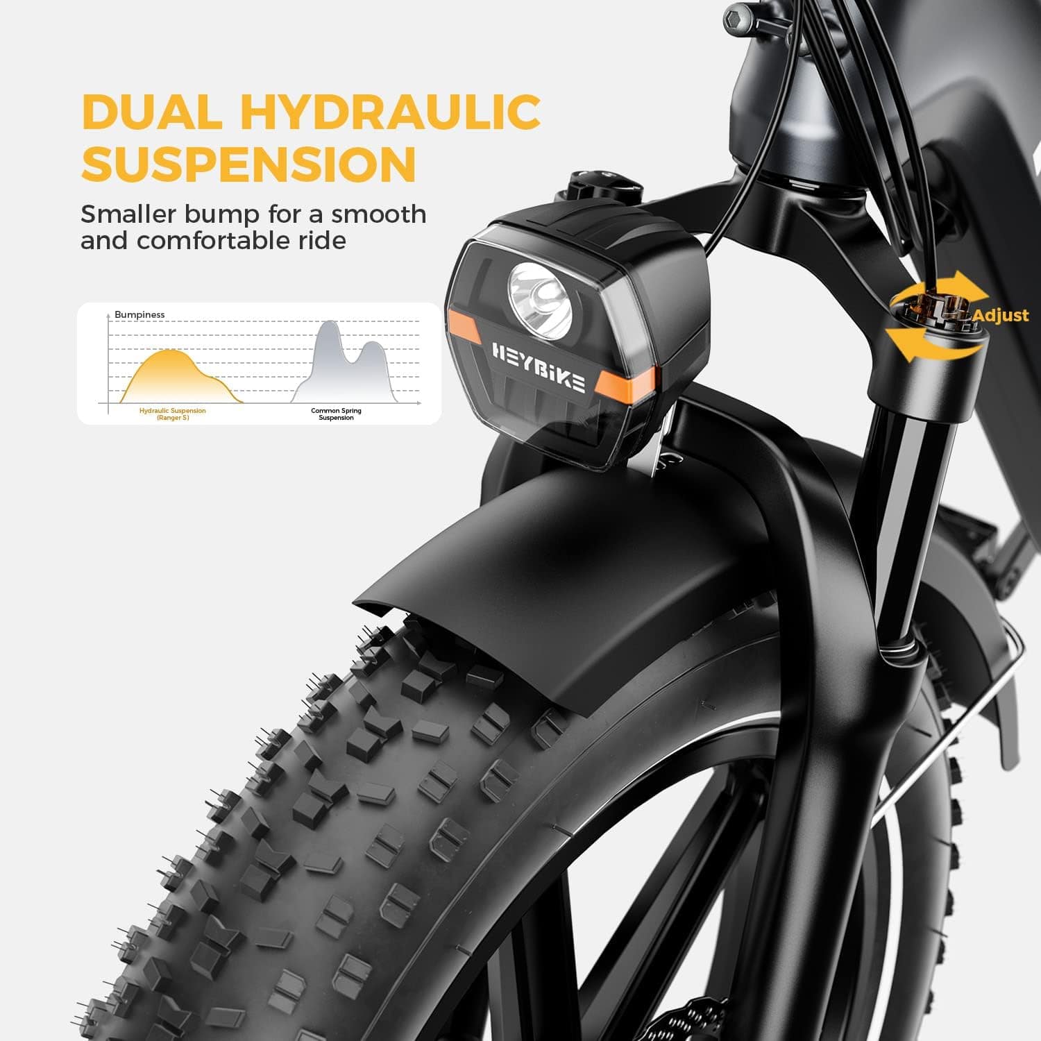 DUAL HYDRAULIC SUSPENSION: Smaller bump for a smooth and comfortable ride.
