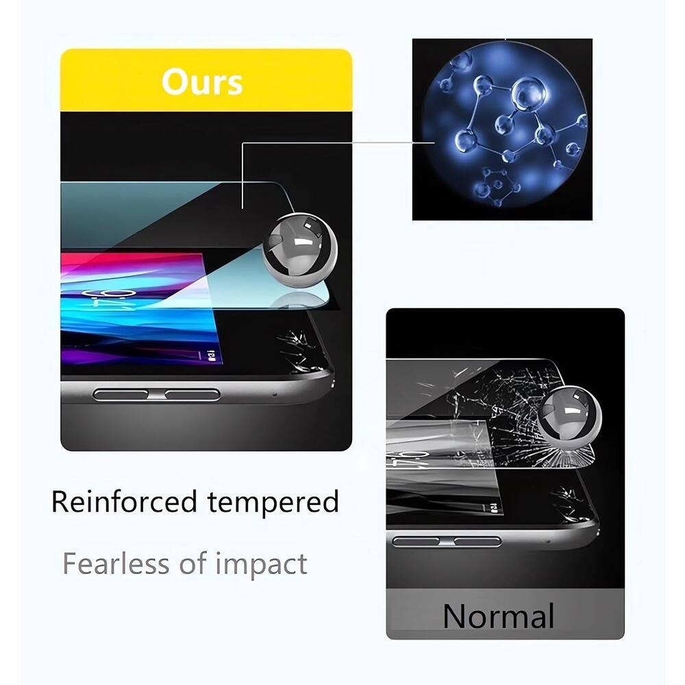 Ours

Reinforced tempered  
Fearless of impact

Normal