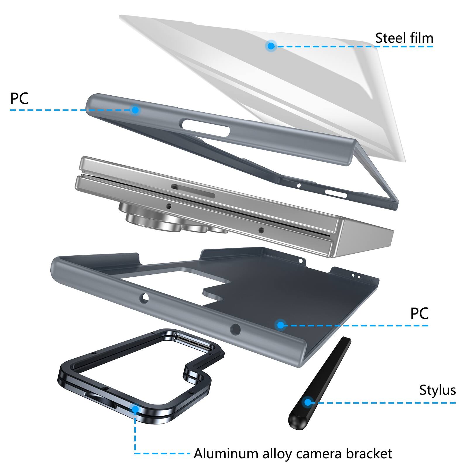 Steel film  
PC  
Stylus  
Aluminum alloy camera bracket