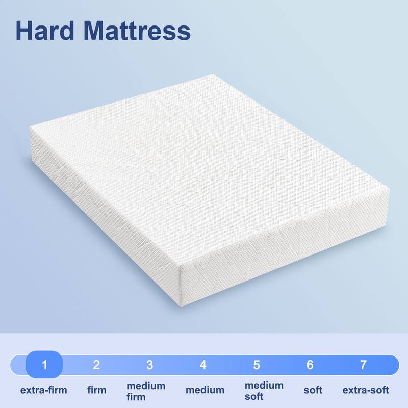 Hard Mattress

1. extra-firm
2. firm
3. medium firm
4. medium
5. medium soft
6. soft
7. extra-soft