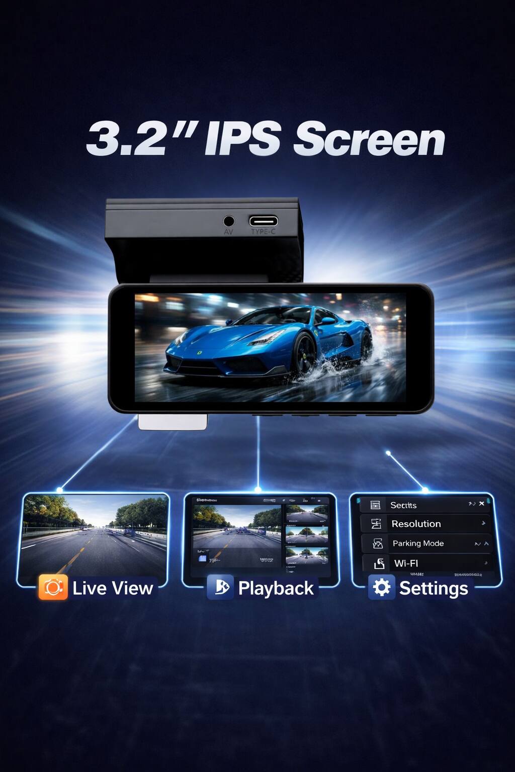 3.2" IPS Screen  
VA TYPE-C  
Co-Sectits  
Resolution  
Parking Mode  
Live View  
Playback  
Wi-Fi  
Settings
