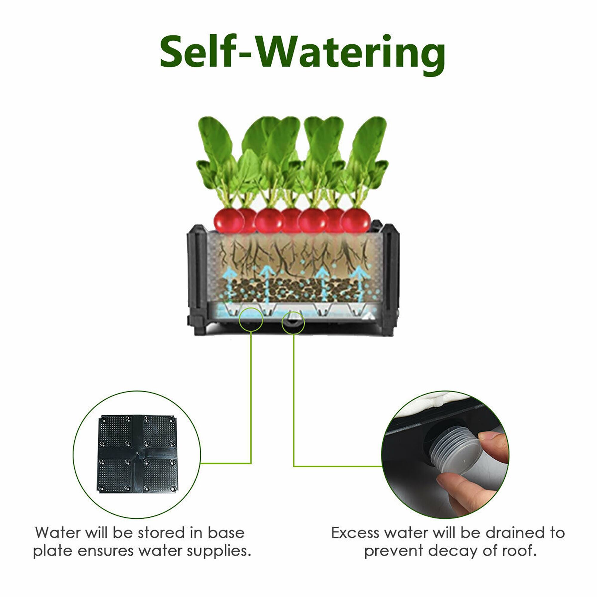 Self-Watering M6 Water will be stored in base plate ensures water supplies. Excess water will be drained to prevent decay of roof.