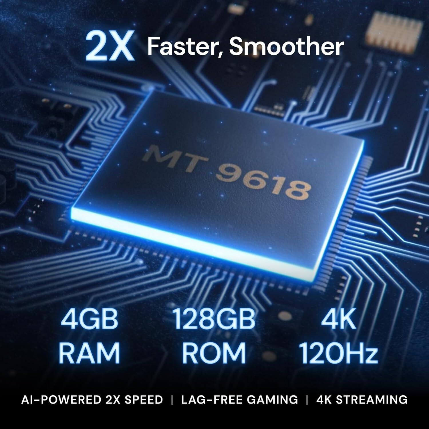 2X Faster, Smoother  
MT 9618  
4GB RAM  
128GB ROM  
4K 120Hz  
AI-POWERED 2X SPEED | LAG-FREE GAMING | 4K STREAMING