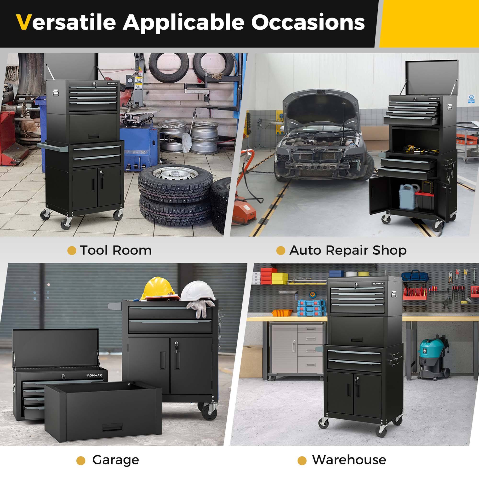 Versatile Applicable Occasions

- Tool Room
- Auto Repair Shop
- Garage
- Warehouse