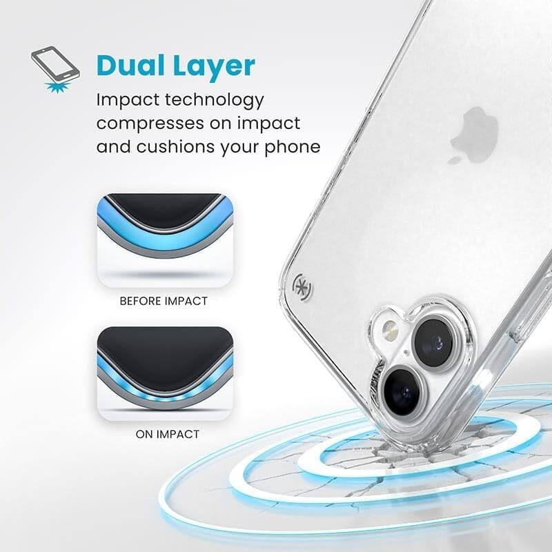 Dual Layer Impact technology compresses on impact and cushions your phone BEFORE IMPACT ON IMPACT