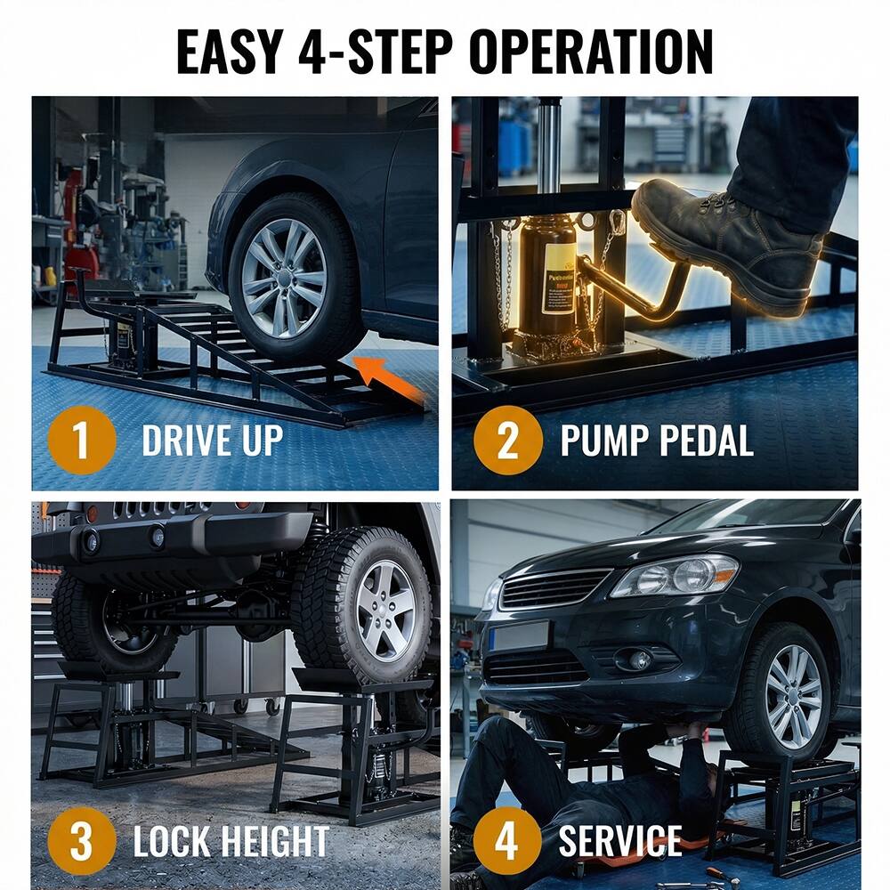 EASY 4-STEP OPERATION

1. DRIVE UP
2. PUMP PEDAL
3. LOCK HEIGHT
4. SERVICE