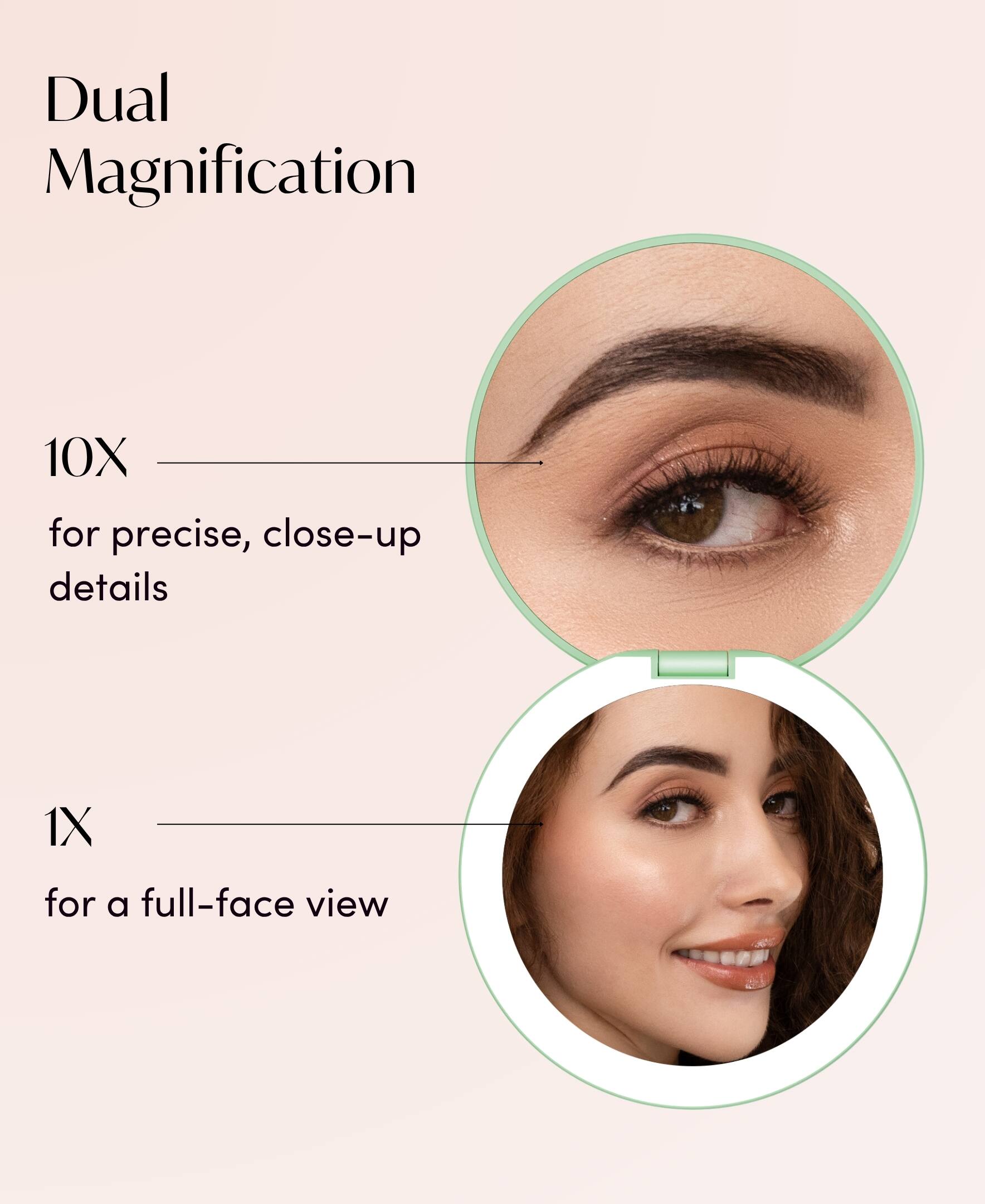 Dual Magnification  
10X for precise, close-up details  
1X for a full-face view