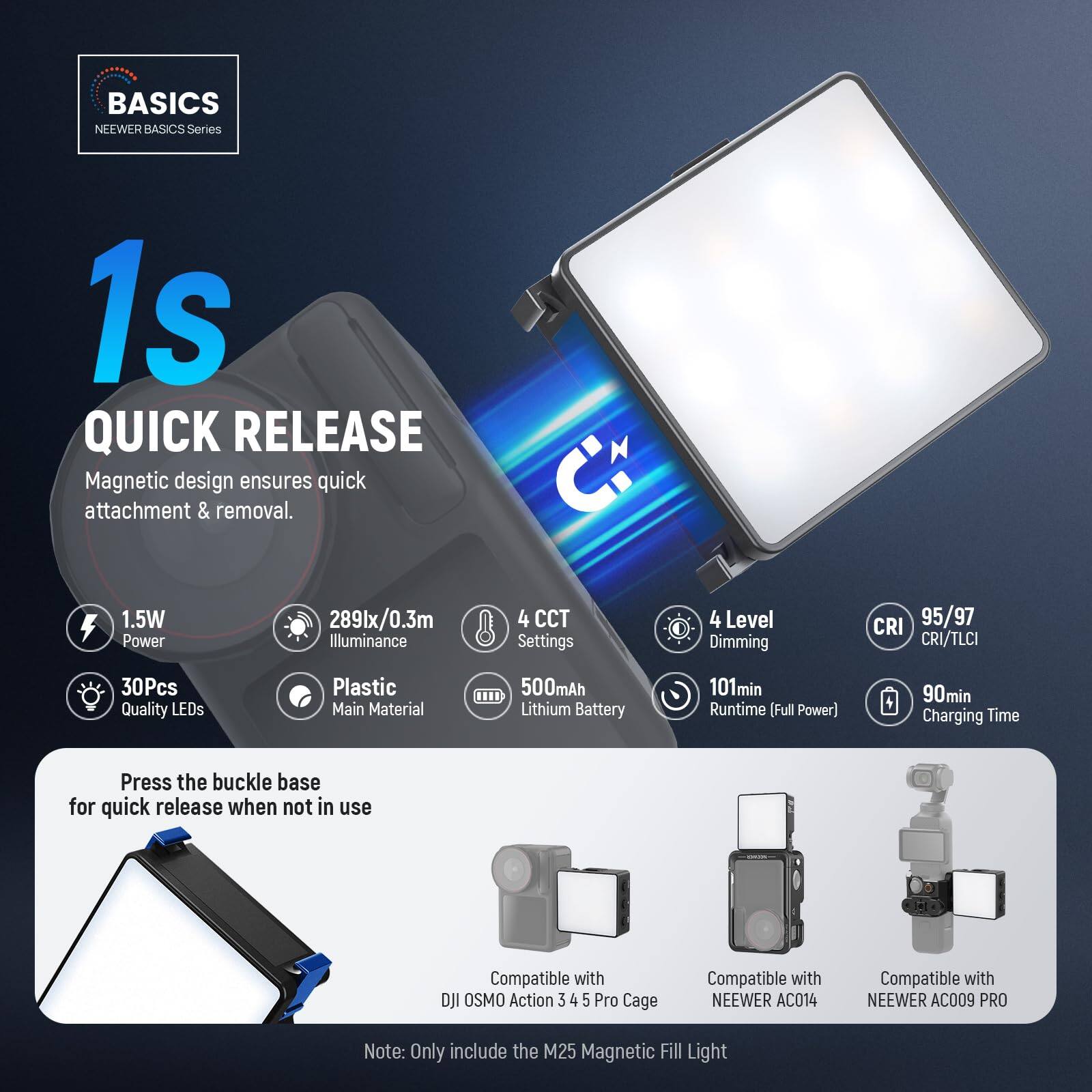 BASICS  
NEEWER BASICS Series 1S  

QUICK RELEASE  
Magnetic design ensures quick attachment & removal.  

- 1.5W Power  
- 289lx/0.3m Illuminance  
- 4 CCT Settings  
- 4 Level Dimming  
- CRI 95/97 CRI/TLCI  
- 30Pcs Quality LEDs  
- Plastic Main Material  
- 500mAh Lithium Battery  
- 101min Runtime (Full Power)  
- 90min Charging Time  

Press the buckle base for quick release when not in use  

Compatible with:  
- DJI OSMO Action 3 4 5 Pro Cage  
- NEEWER AC014  
- NEEWER AC009 PRO  

Note: Only include the M25 Magnetic Fill Light