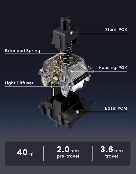 Extended Spring  
Light Diffuser  
Base: POM  
Stem: POK  
Housing: POK  

40 gf  
2.0 mm pre-travel  
3.6 mm travel