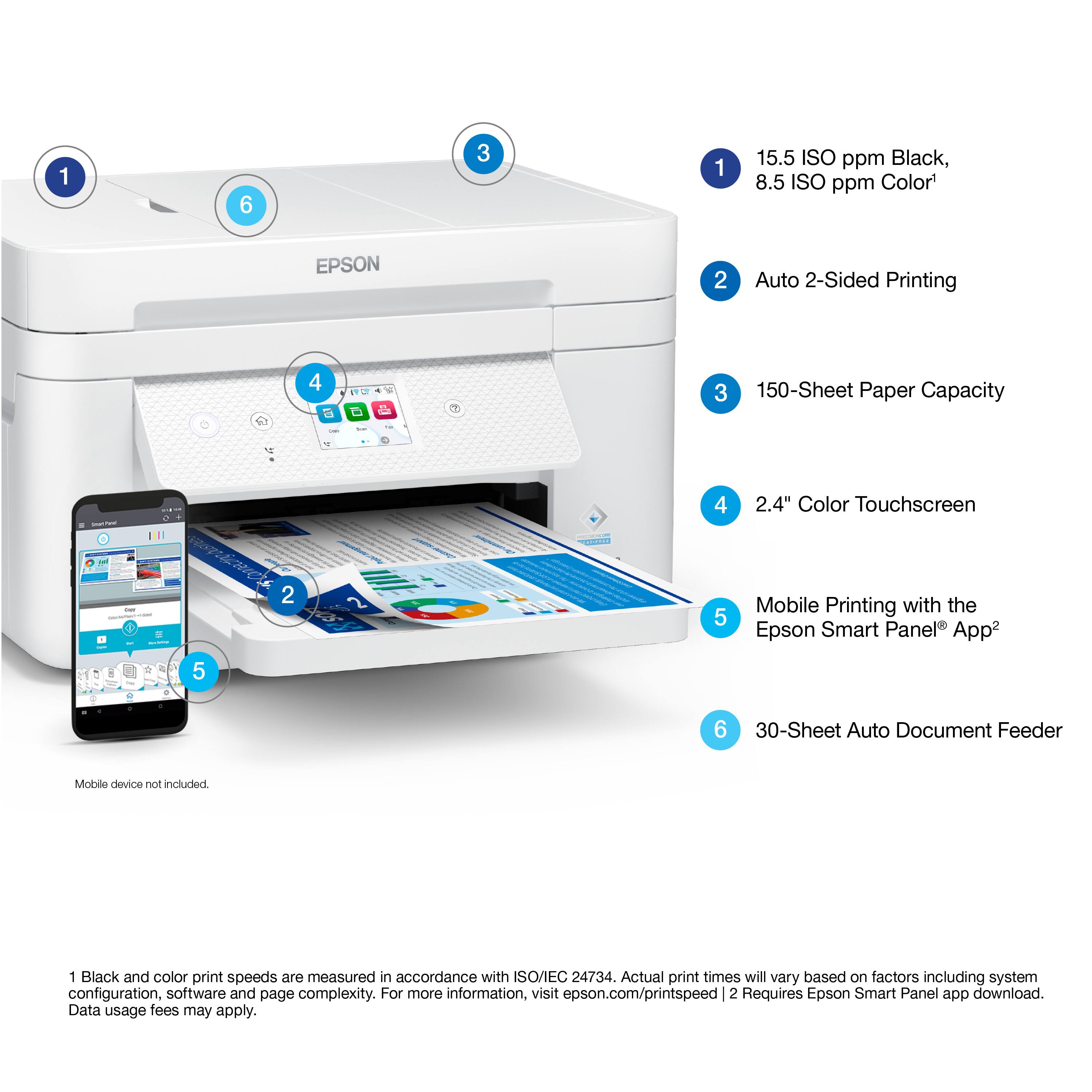 1. 15.5 ISO ppm Black, 8.5 ISO ppm Color¹
2. Auto 2-Sided Printing
3. 150-Sheet Paper Capacity
4. 2.4" Color Touchscreen
5. Mobile Printing with the Epson Smart Panel® App²
6. 30-Sheet Auto Document Feeder

Mobile device not included.

¹ Black and color print speeds are measured in accordance with ISO/IEC 24734. Actual print times will vary based on factors including system configuration, software and page complexity. For more information, visit epson.com/printspeed
² Requires Epson Smart Panel app download. Data usage fees may apply.