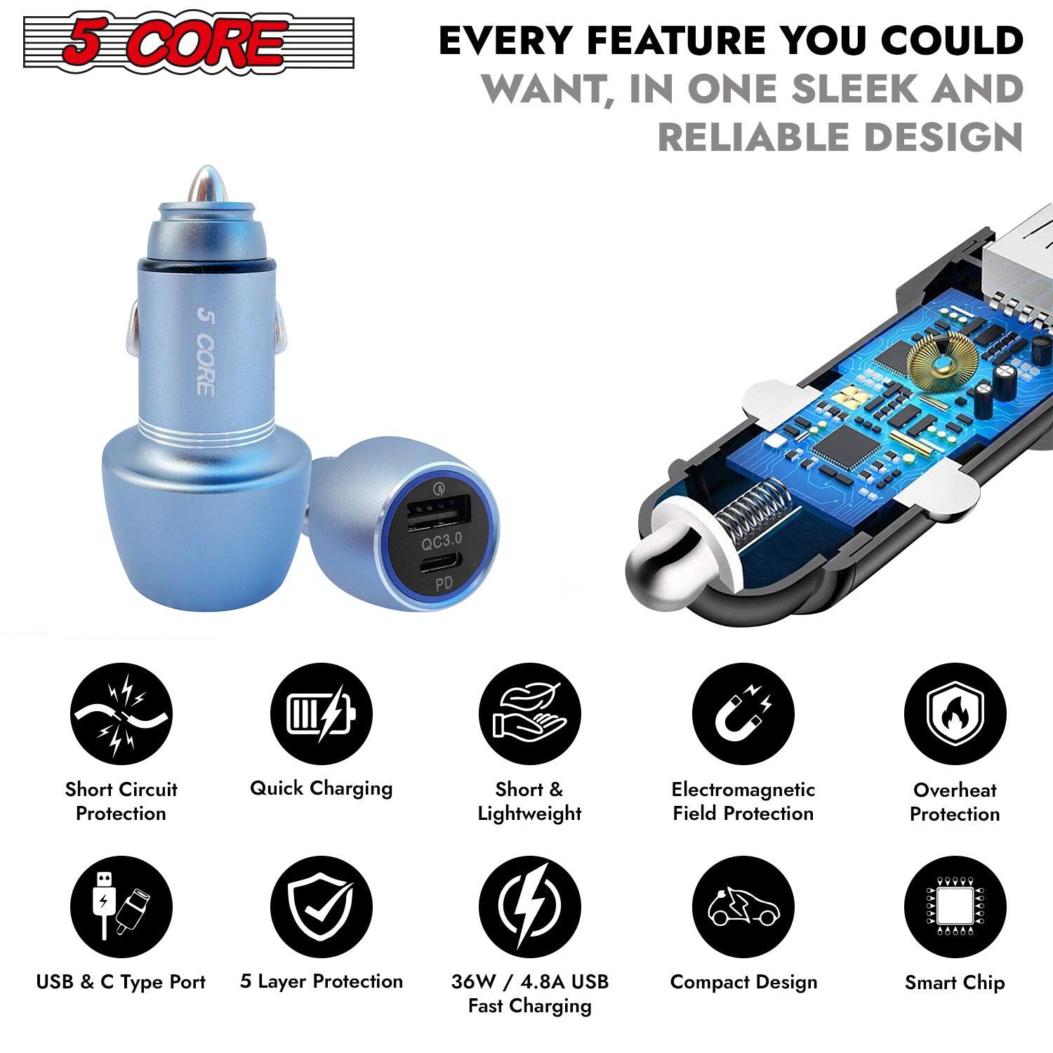 5 CORE

EVERY FEATURE YOU COULD WANT, IN ONE SLEEK AND RELIABLE DESIGN

- Short Circuit Protection
- Quick Charging
- Short & Lightweight
- Electromagnetic Field Protection
- Overheat Protection
- USB & C Type Port
- 5 Layer Protection
- 36W / 4.8A USB Fast Charging
- Compact Design
- Smart Chip