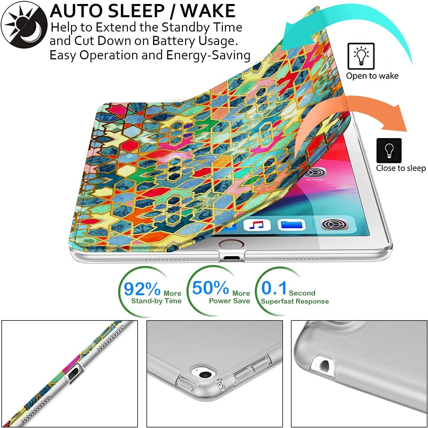 DuraSafe Cases iPad Pro 12.9 inch 1st Gen 2015 Trifold PC Smart Case ...