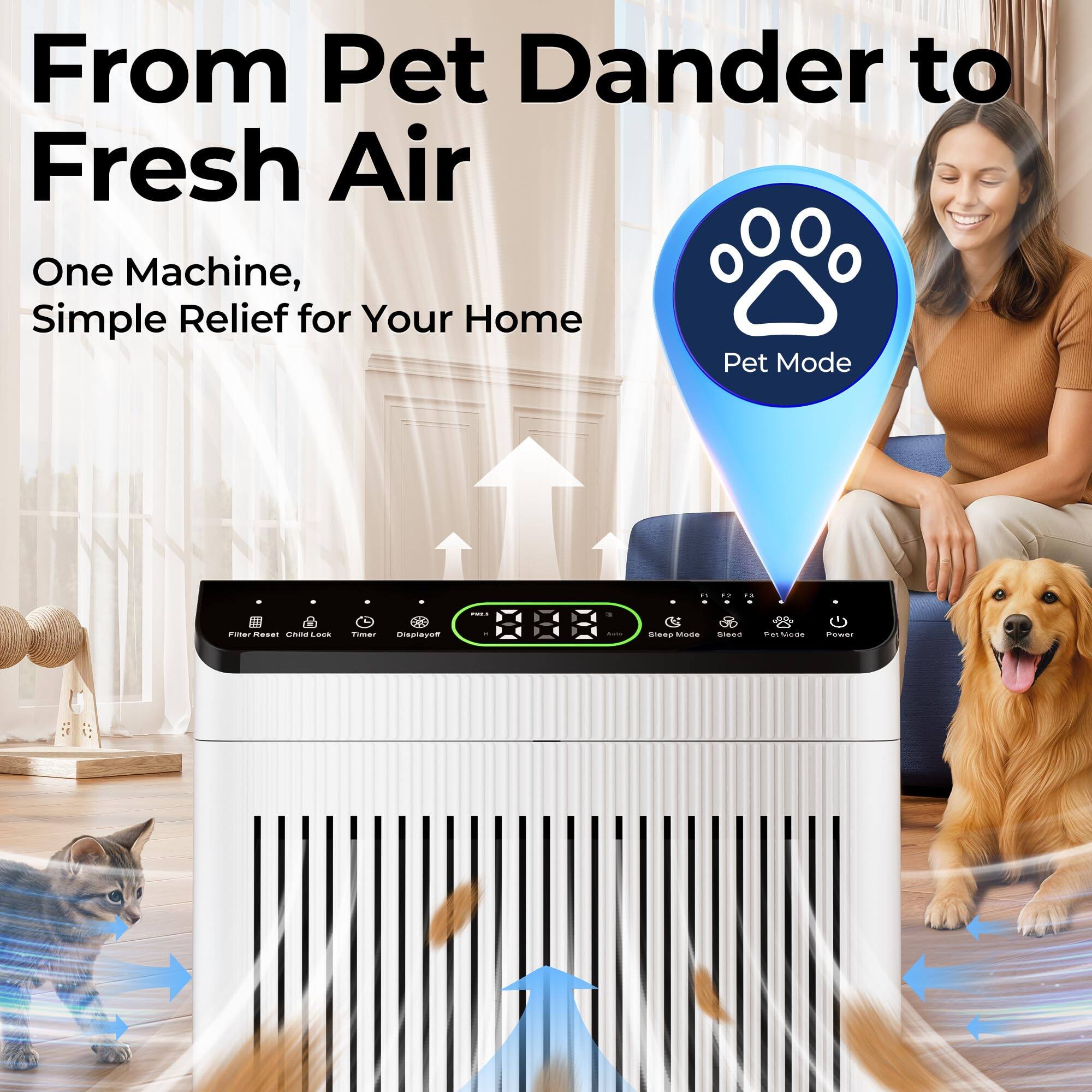 From Pet Dander to Fresh Air  
One Machine, Simple Relief for Your Home  
Pet Mode