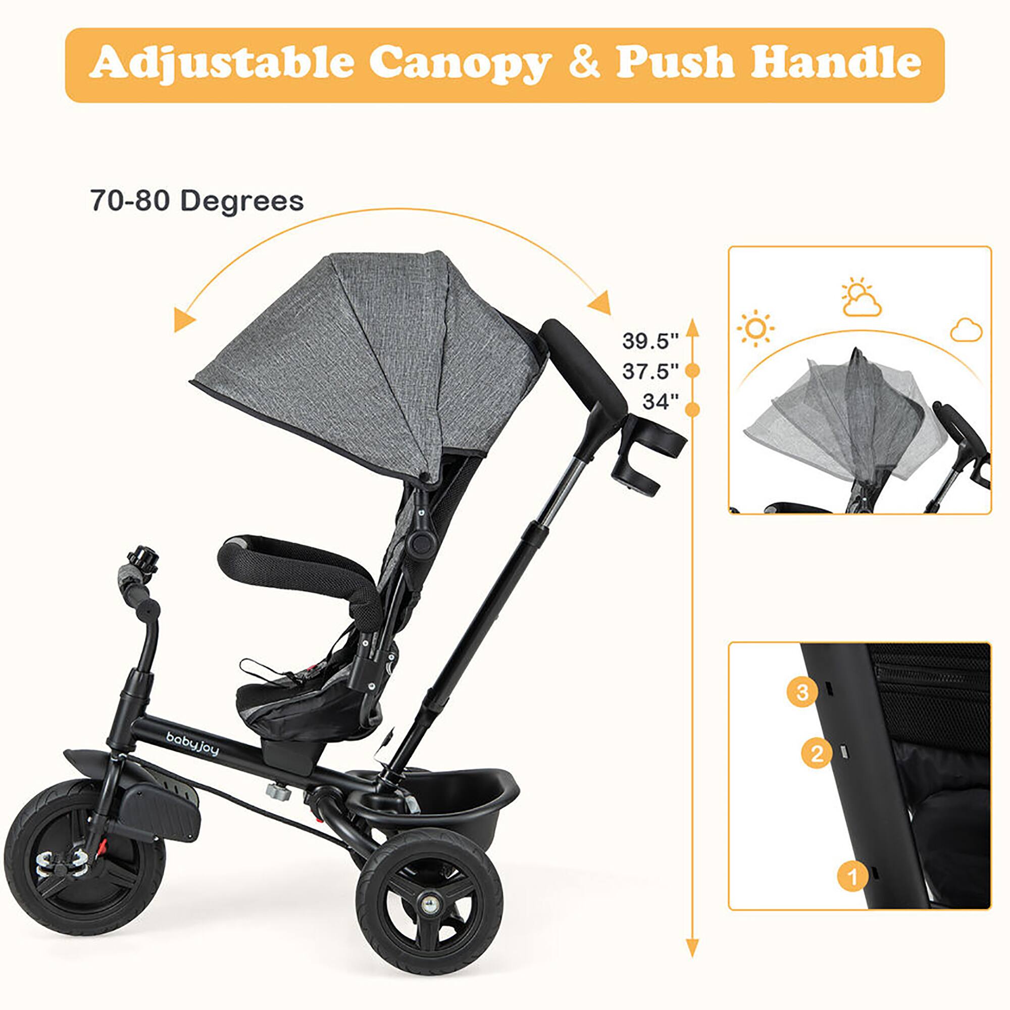 Adjustable Canopy & Push Handle

70-80 Degrees

39.5" 37.5" 34"