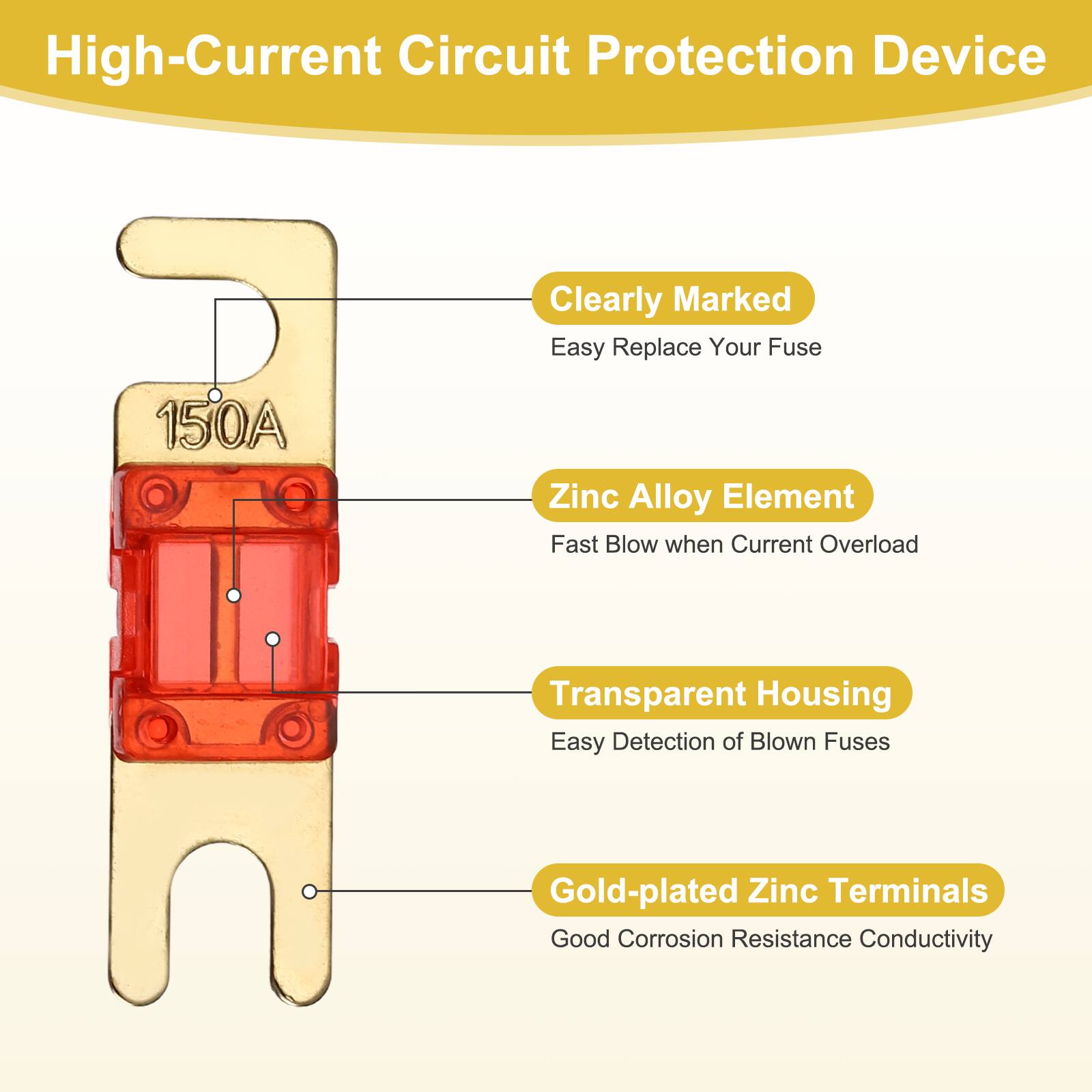 High-Current Circuit Protection Device 150A

- Clearly Marked
  - Easy Replace Your Fuse

- Zinc Alloy Element
  - Fast Blow when Current Overload

- Transparent Housing
  - Easy Detection of Blown Fuses

- Gold-plated Zinc Terminals
  - Good Corrosion Resistance Conductivity