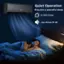 Quiet Operation Ensures a peaceful sleep. L 24h 0-24H Timer. Low Noise <31 dB.