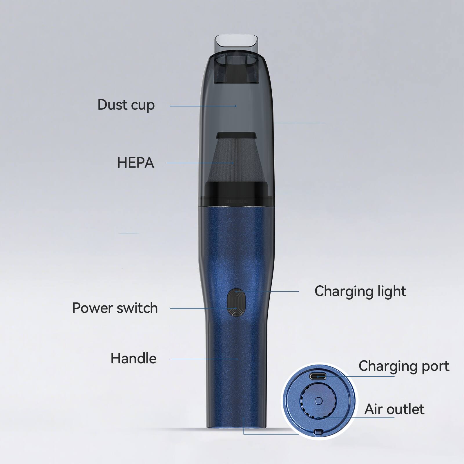 Dust cup  
HEPA  
Power switch  
Handle  
Charging light  
Charging port  
Air outlet