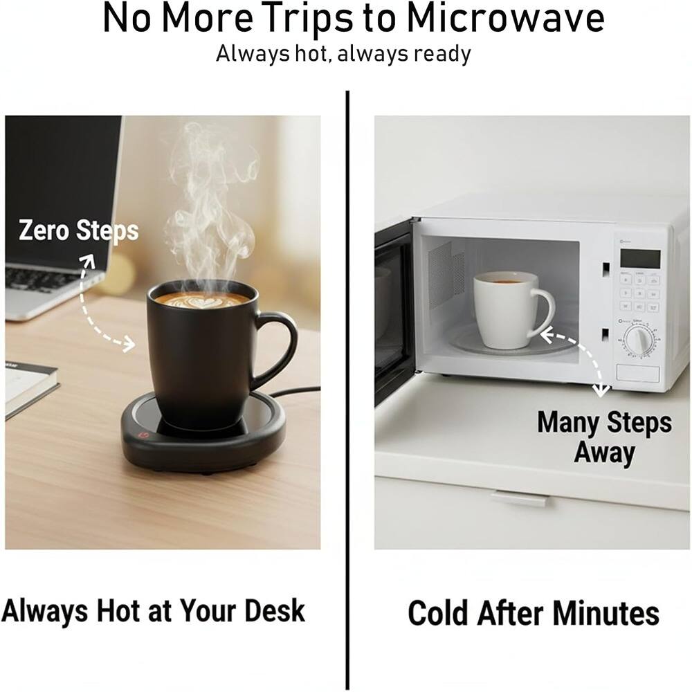 No More Trips to Microwave  
Always hot, always ready  

Zero Steps  
Always Hot at Your Desk  

Many Steps Away  
Cold After Minutes