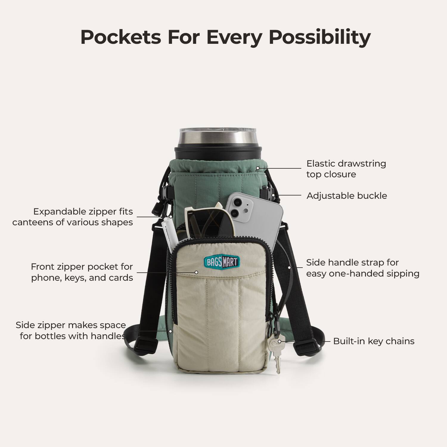 Pockets For Every Possibility

- Elastic drawstring top closure
- Expandable zipper fits canteens of various shapes
- Adjustable buckle
- Front zipper pocket for phone, keys, and cards
- Side handle strap for easy one-handed sipping
- Side zipper makes space for bottles with handles
- Built-in key chains

BAGS MART