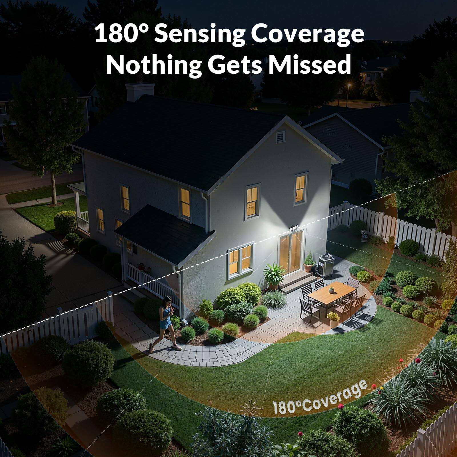 180° Sensing Coverage  
Nothing Gets Missed  
180° Coverage