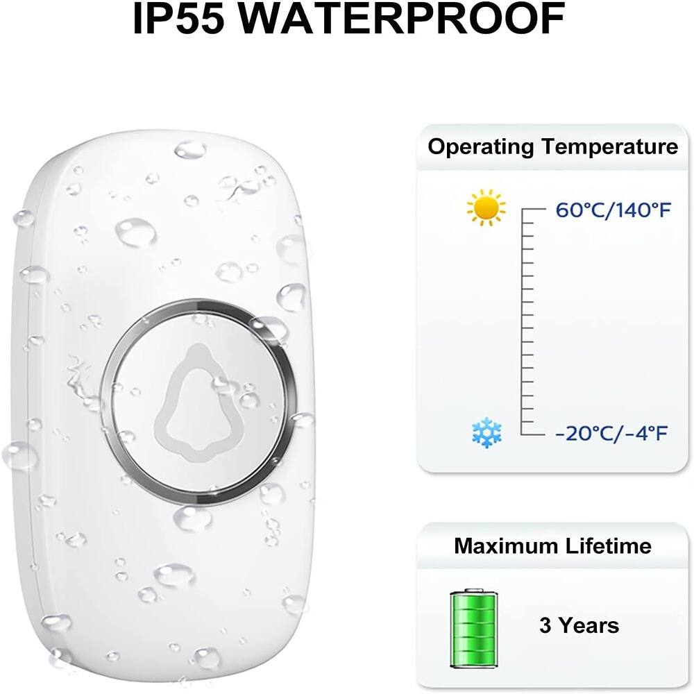 IP55 WATERPROOF

Operating Temperature
60°C/140°F
-20°C/-4°F

Maximum Lifetime
3 Years