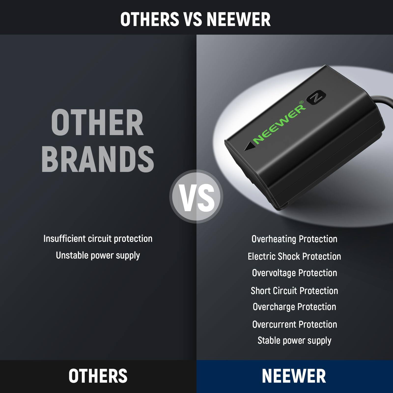OTHERS VS NEEWER

OTHER BRANDS
- Insufficient circuit protection
- Unstable power supply

NEEWER
- Overheating Protection
- Electric Shock Protection
- Overvoltage Protection
- Short Circuit Protection
- Overcharge Protection
- Overcurrent Protection
- Stable power supply
