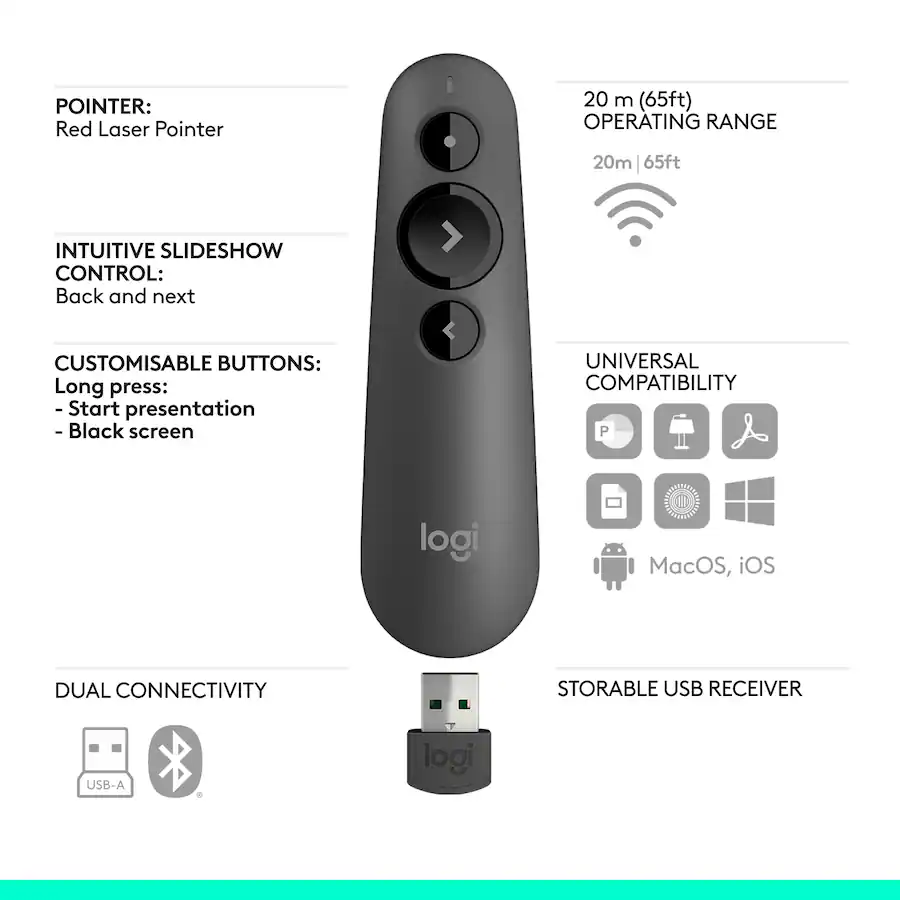 Logitech R500s Presenter Bluetooth and USB Remote Control Graphite 910 ...