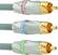 Front Standard. Monster - 500 3.3' Component Video Cable.