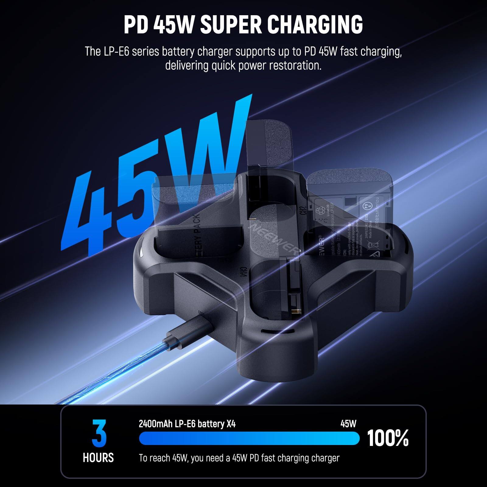 PD 45W SUPER CHARGING

The LP-E6 series battery charger supports up to PD 45W fast charging, delivering quick power restoration.

45W

3 HOURS

2400mAh LP-E6 battery X4

To reach 45W, you need a 45W PD fast charging charger