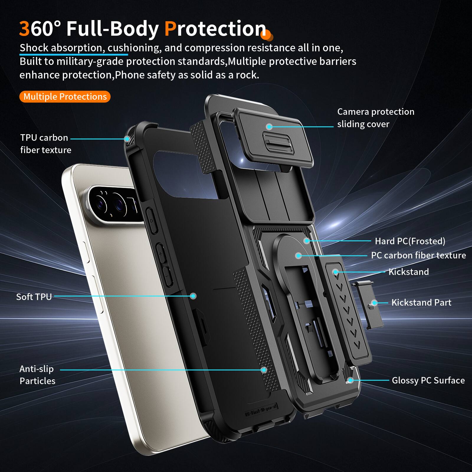 360° Full-Body Protection  
Shock absorption, cushioning, and compression resistance all in one, Built to military-grade protection standards, Multiple protective barriers enhance protection, Phone safety as solid as a rock.  

Multiple Protections  
- TPU carbon fiber texture  
- Soft TPU  
- Anti-slip Particles  
- Hard PC (Frosted)  
- PC carbon fiber texture  
- Kickstand  
- Kickstand Part  
- Glossy PC Surface  
- Camera protection sliding cover