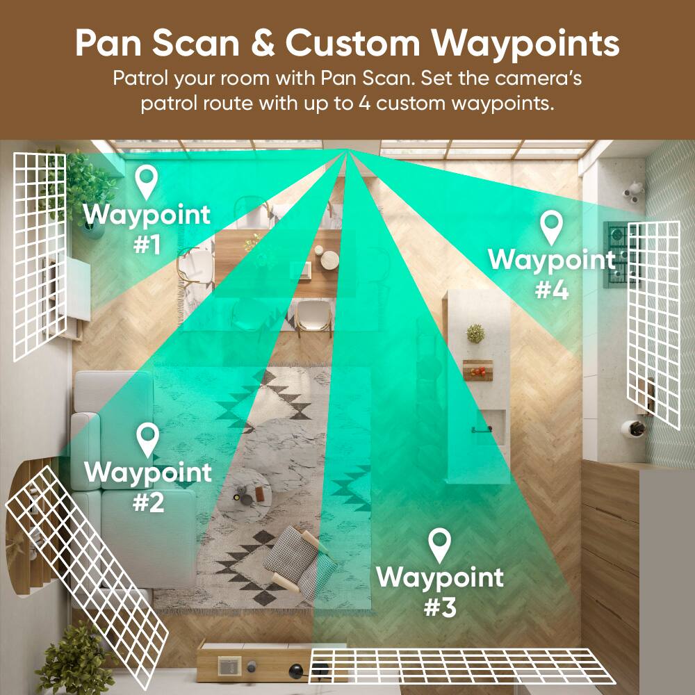 Pan Scan & Custom Waypoints
Patrol your room with Pan Scan. Set the camera's patrol route with up to 4 custom waypoints.
Waypoint #1
Waypoint #2
Waypoint #3
Waypoint #4