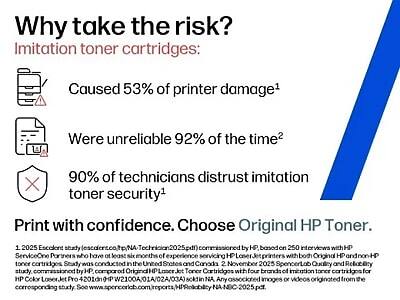 Why take the risk? Imitation toner cartridges:
- Caused 53% of printer damage¹
- Were unreliable 92% of the time
- 90% of technicians distrust imitation toner security¹

Print with confidence. Choose Original HP Toner.

¹ 2025 Escalont study by HP, based on 250 interviews with HP ServiceOne Partners who have at least six months of experience servicing HP LaserJet printers with both Original HP and non-HP toner cartridges. Study was conducted in the United States and Canada.
² November 2025 SpencerLab Quality and Reliability study, commissioned by HP, compared Original Toner Cartridges with four brands of imitation toner cartridges for HP Color LaserJet Pro 400/420/425/426/427/428/429/430/431/432/433/434/435/436/437/438/439/440/441/442/443/444/445/446/4